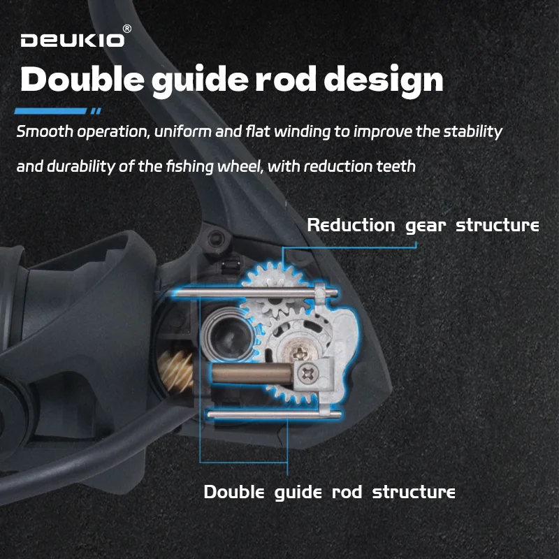 DEUKIO Leichte Spinnrolle Ange – Kastking Reel Zephyr Bewertung und Preis