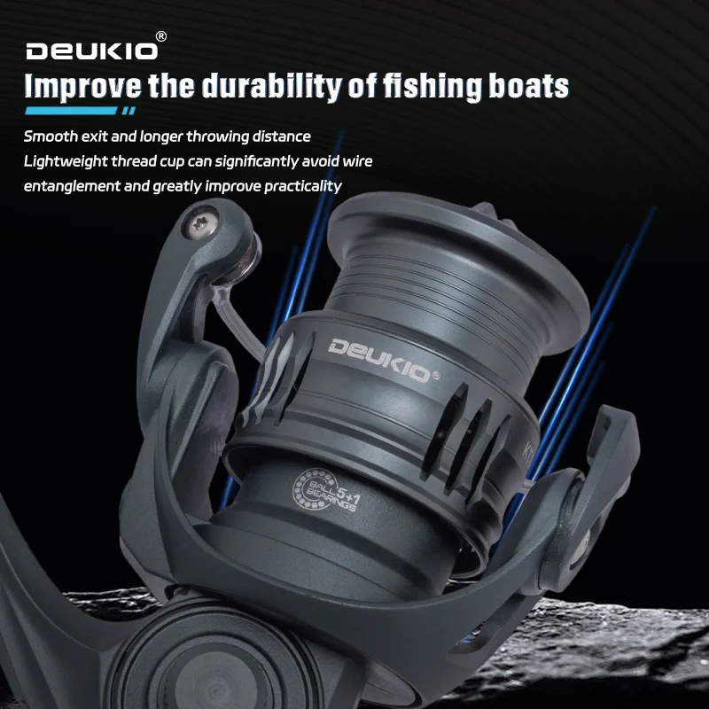 DEUKIO Leichte Spinnrolle Ange – Kastking Reel Zephyr Bewertung und Preis